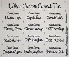 Load image into Gallery viewer, What Cancer Cannot Do